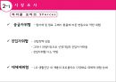 LG 생활건강의 경영전략 분석과 차별화 방안 17페이지