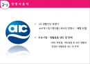 LG 생활건강의 경영전략 분석과 차별화 방안 20페이지