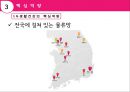 LG 생활건강의 경영전략 분석과 차별화 방안 29페이지