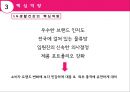 LG 생활건강의 경영전략 분석과 차별화 방안 32페이지