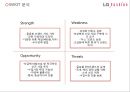 LG패션의 새로운 유통프로세스 제안 7페이지