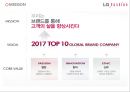 LG패션의 새로운 유통프로세스 제안 11페이지