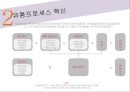 LG패션의 새로운 유통프로세스 제안 25페이지