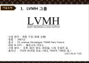LVMH & 루이비통 가치사슬분석 3페이지