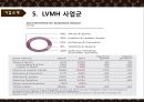 LVMH & 루이비통 가치사슬분석 12페이지