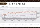 LVMH & 루이비통 가치사슬분석 13페이지