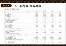 LVMH & 루이비통 가치사슬분석 15페이지