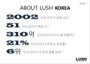 LUSH 10페이지