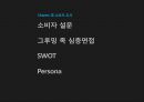 꽃을든 남자 맨즈 밤  마케팅전략 15페이지