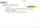 위스키 임페리얼 온라인 마케팅전략 홈페이지 구축전략 62페이지