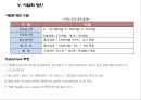 헬스 뷰티 센터 개발사업계획서 55페이지