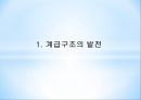 계급구조의 발전발전하는 계급구조신경제정책 경제발전신경제정책 교육정책동남아시아의 질서체계사회경제적 진출 3페이지