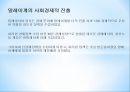 계급구조의 발전발전하는 계급구조신경제정책 경제발전신경제정책 교육정책동남아시아의 질서체계사회경제적 진출 9페이지