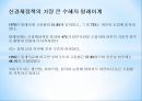 계급구조의 발전발전하는 계급구조신경제정책 경제발전신경제정책 교육정책동남아시아의 질서체계사회경제적 진출 14페이지