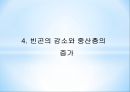 계급구조의 발전발전하는 계급구조신경제정책 경제발전신경제정책 교육정책동남아시아의 질서체계사회경제적 진출 19페이지