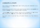 계급구조의 발전발전하는 계급구조신경제정책 경제발전신경제정책 교육정책동남아시아의 질서체계사회경제적 진출 20페이지