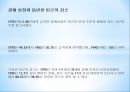 계급구조의 발전발전하는 계급구조신경제정책 경제발전신경제정책 교육정책동남아시아의 질서체계사회경제적 진출 24페이지