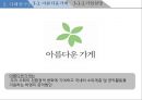 사회적 기업 사례사회적기업이란사회적 기업성공사례사회적 기업 실패사례 11페이지