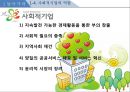 사회적기업이란사회적기업의 필요성사회적 필요의 충족윤리적 시장의 장려아름다운가게 6페이지