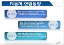 자동차산업분석자동차시장자동차산업동향브랜드마케팅서비스마케팅글로벌경영사례분석swotstp4p 4페이지