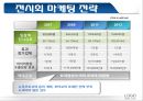 자동차산업분석자동차시장자동차산업동향브랜드마케팅서비스마케팅글로벌경영사례분석swotstp4p 9페이지