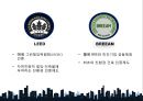친환경 건축이란친환경 건축물 인증제도국내사례(코엑스)친환경 건축 시장 전망 6페이지