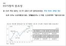 한-EU FTAEU시장의 중요성한-EU FTA 체결과정한-EU FTA 주요내용한-EU FTA 평가한-EU FTA와 자동차 시장 4페이지