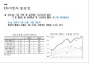 한-EU FTAEU시장의 중요성한-EU FTA 체결과정한-EU FTA 주요내용한-EU FTA 평가한-EU FTA와 자동차 시장 5페이지