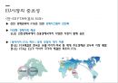 한-EU FTAEU시장의 중요성한-EU FTA 체결과정한-EU FTA 주요내용한-EU FTA 평가한-EU FTA와 자동차 시장 7페이지