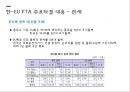 한-EU FTAEU시장의 중요성한-EU FTA 체결과정한-EU FTA 주요내용한-EU FTA 평가한-EU FTA와 자동차 시장 11페이지