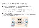 한-EU FTAEU시장의 중요성한-EU FTA 체결과정한-EU FTA 주요내용한-EU FTA 평가한-EU FTA와 자동차 시장 14페이지