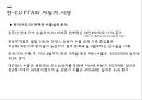한-EU FTAEU시장의 중요성한-EU FTA 체결과정한-EU FTA 주요내용한-EU FTA 평가한-EU FTA와 자동차 시장 17페이지