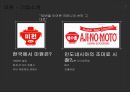 현지화전략성공사례이케아 현지화전략미원 현지화전략사례파리바케트 현지화전략파리바게트 성공사례스타벅스 실패사례 7페이지