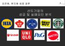 현지화전략성공사례이케아 현지화전략미원 현지화전략사례파리바케트 현지화전략파리바게트 성공사례스타벅스 실패사례 24페이지