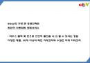 이베이 ebay 성공전략과 SWOT분석및 이베이 경영전략마케팅사례분석과 이베이 미래전망연구 PPT 8페이지
