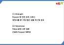 이베이 ebay 성공전략과 SWOT분석및 이베이 경영전략마케팅사례분석과 이베이 미래전망연구 PPT 11페이지