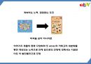 이베이 ebay 성공전략과 SWOT분석및 이베이 경영전략마케팅사례분석과 이베이 미래전망연구 PPT 23페이지