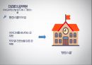 공무원 선발 방식은 어떻게 달라질까 14페이지