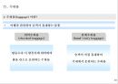 공항경영과 항공사의 공항 서비스 39페이지
