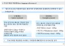 공항경영과 항공사의 공항 서비스 40페이지