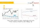 ceo 경영방식 비교 구글 vs 야후 24페이지