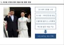 중국패션마켓과 한국패션브랜드 3페이지