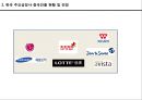 중국패션마켓과 한국패션브랜드 9페이지