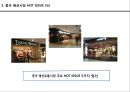 중국패션마켓과 한국패션브랜드 16페이지
