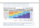 중국패션마켓과 한국패션브랜드 17페이지