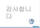 한국철도공사임금제도 혁신사례 24페이지