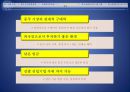 Volkswagen의 중국 합작투자 13페이지