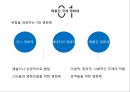 베를린 국제 영화제 6페이지