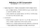 미국 최고경영자의 보수는 적정한가 Are US CEOS Overpa 24페이지
