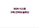 SCM 시스템 구축 전략과 솔루션 1페이지